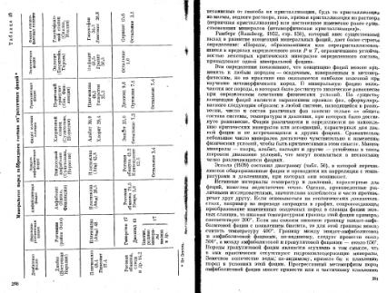 Файл:Geochemistry Meyson.djvu