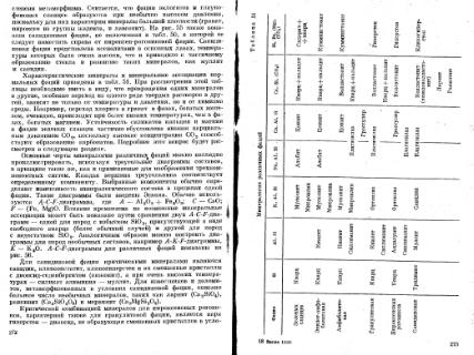 Файл:Geochemistry Meyson.djvu