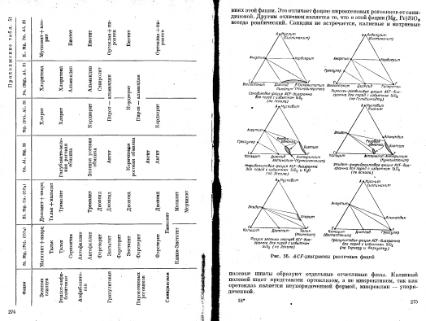 Файл:Geochemistry Meyson.djvu