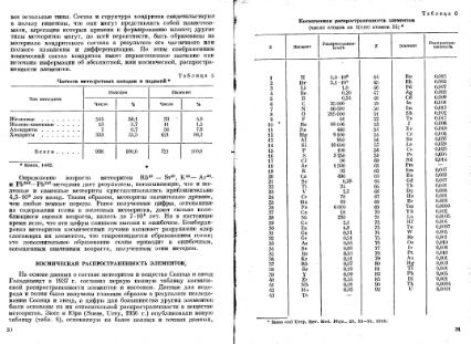 Файл:Geochemistry Meyson.djvu