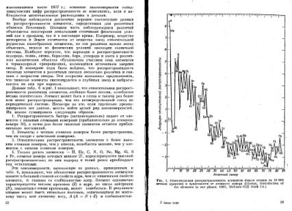 Файл:Geochemistry Meyson.djvu