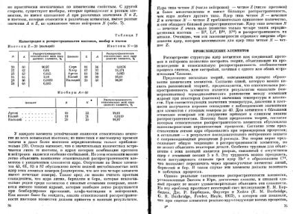Файл:Geochemistry Meyson.djvu