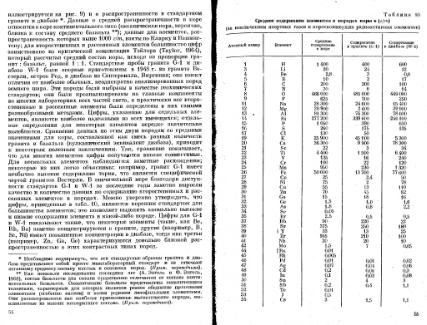 Файл:Geochemistry Meyson.djvu