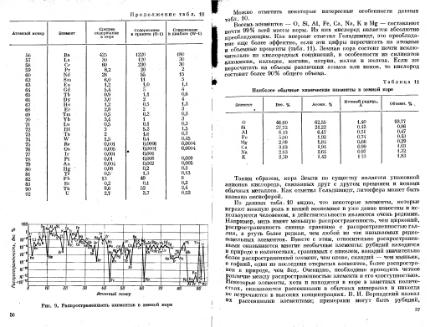 Файл:Geochemistry Meyson.djvu