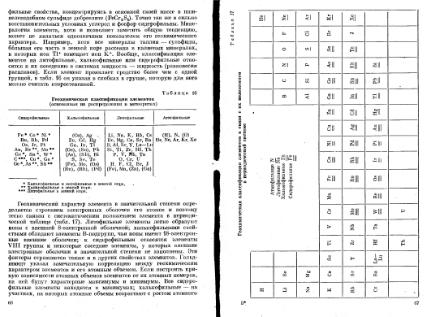 Файл:Geochemistry Meyson.djvu