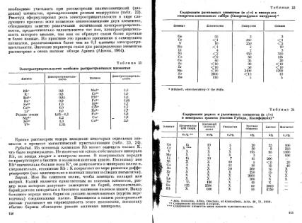 Файл:Geochemistry Meyson.djvu