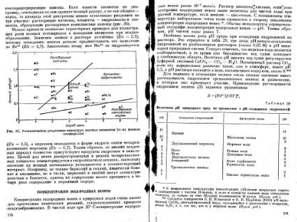 Файл:Geochemistry Meyson.djvu