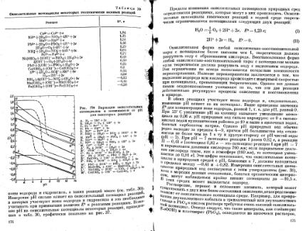 Файл:Geochemistry Meyson.djvu