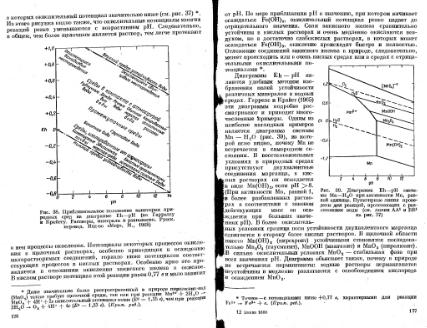 Файл:Geochemistry Meyson.djvu
