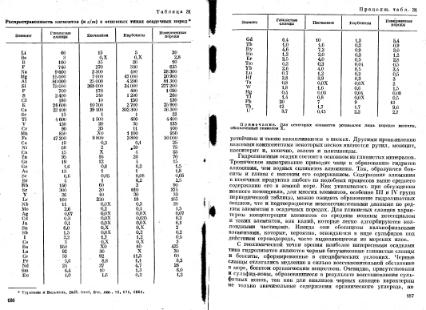 Файл:Geochemistry Meyson.djvu
