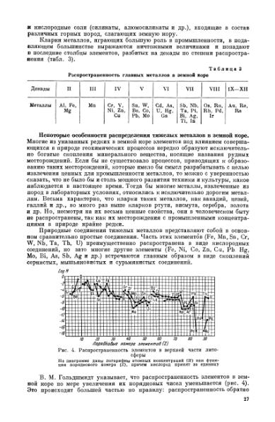 Файл:Betehtin, 1951.djvu