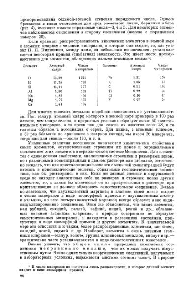 Файл:Betehtin, 1951.djvu