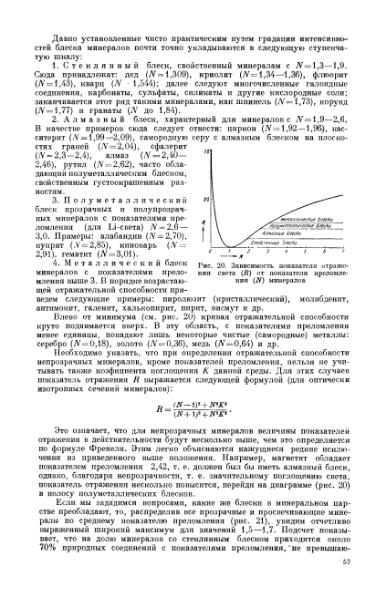 Файл:Betehtin, 1951.djvu