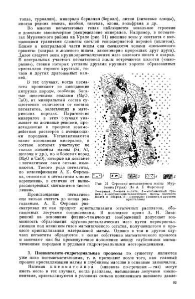 Файл:Betehtin, 1951.djvu
