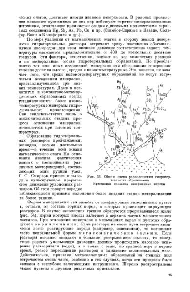 Файл:Betehtin, 1951.djvu