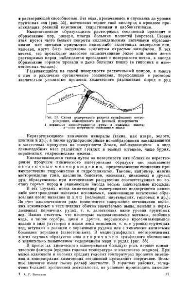 Файл:Betehtin, 1951.djvu
