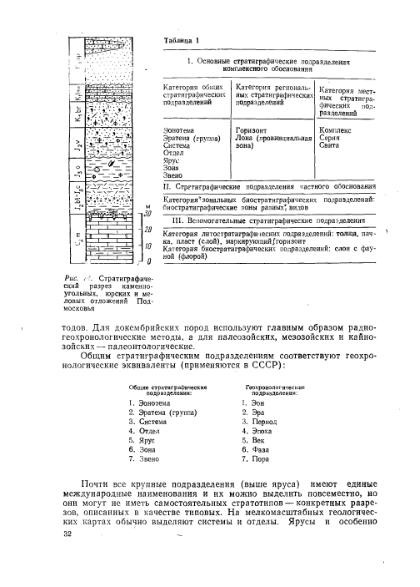 Файл:Nemkov.1986.djvu