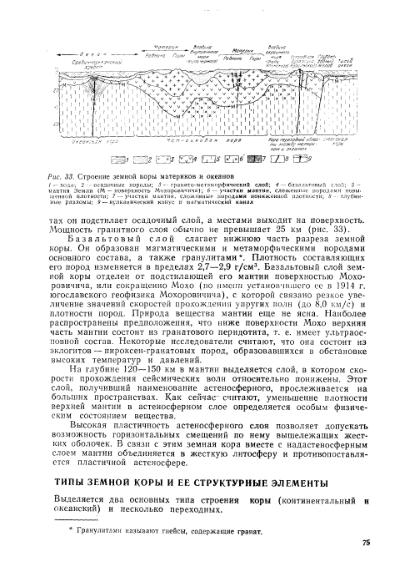 Файл:Nemkov.1986.djvu