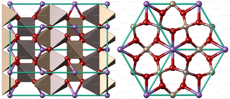 Файл:Eucryptite crystal structure.png