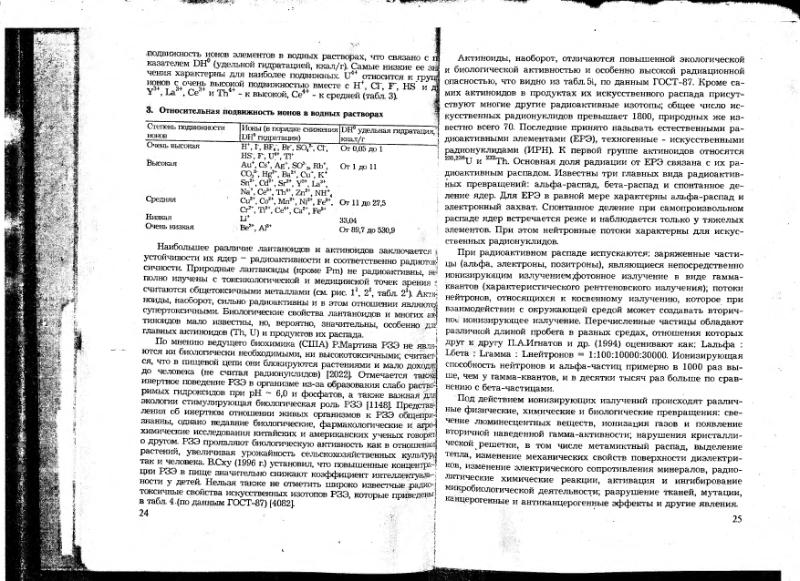 Файл:Ivanov V-V Ecologicheskaya geohimiya elementov Book 6 till189 IMGRE.djvu