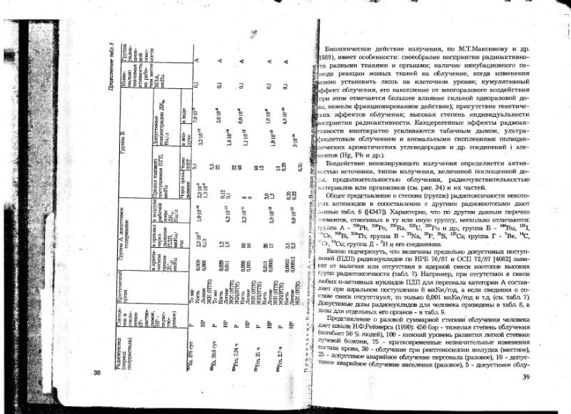 Файл:Ivanov V-V Ecologicheskaya geohimiya elementov Book 6 till189 IMGRE.djvu