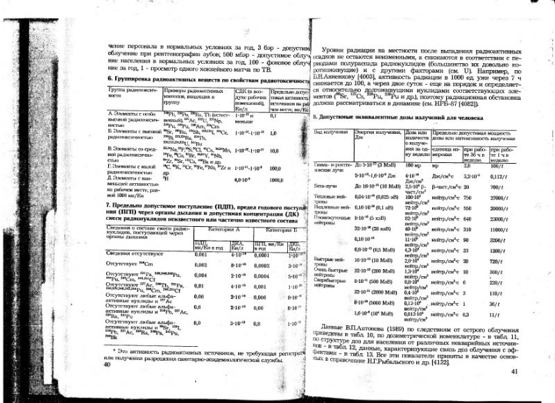 Файл:Ivanov V-V Ecologicheskaya geohimiya elementov Book 6 till189 IMGRE.djvu