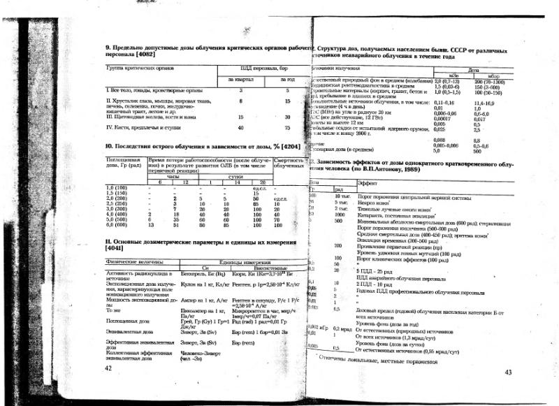 Файл:Ivanov V-V Ecologicheskaya geohimiya elementov Book 6 till189 IMGRE.djvu