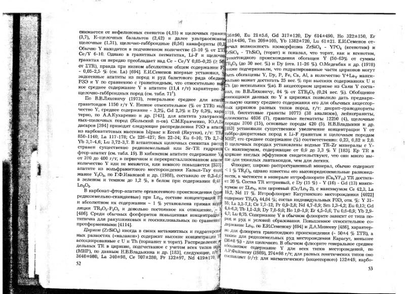 Файл:Ivanov V-V Ecologicheskaya geohimiya elementov Book 6 till189 IMGRE.djvu
