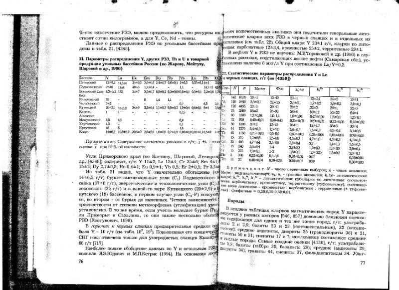 Файл:Ivanov V-V Ecologicheskaya geohimiya elementov Book 6 till189 IMGRE.djvu