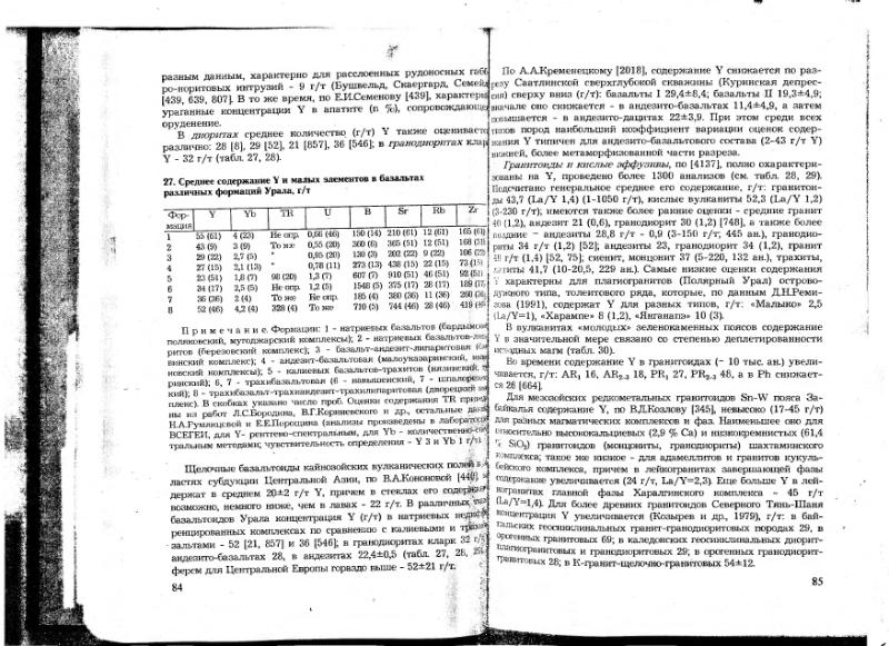 Файл:Ivanov V-V Ecologicheskaya geohimiya elementov Book 6 till189 IMGRE.djvu