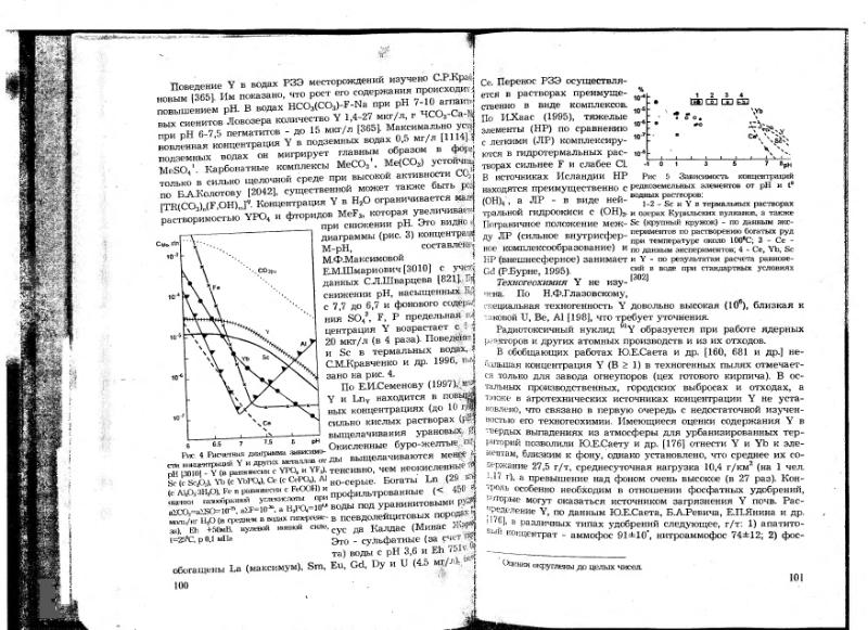 Файл:Ivanov V-V Ecologicheskaya geohimiya elementov Book 6 till189 IMGRE.djvu