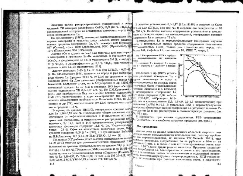 Файл:Ivanov V-V Ecologicheskaya geohimiya elementov Book 6 till189 IMGRE.djvu