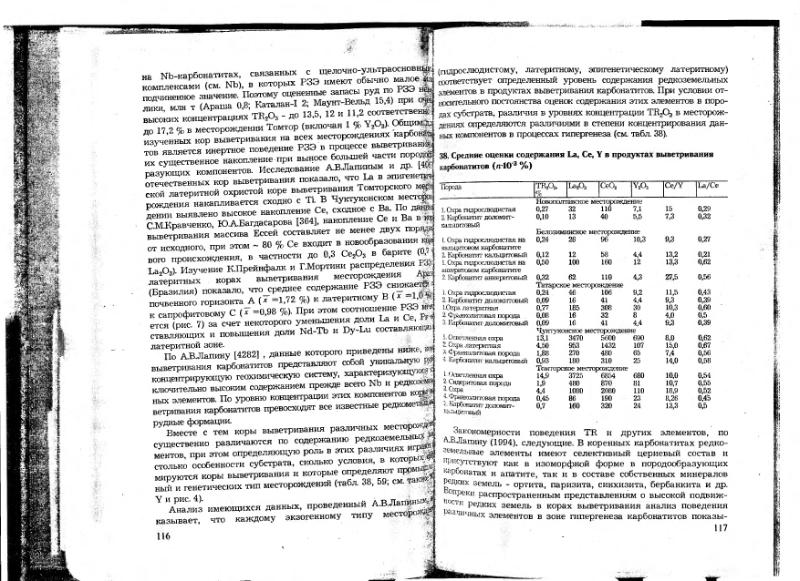 Файл:Ivanov V-V Ecologicheskaya geohimiya elementov Book 6 till189 IMGRE.djvu