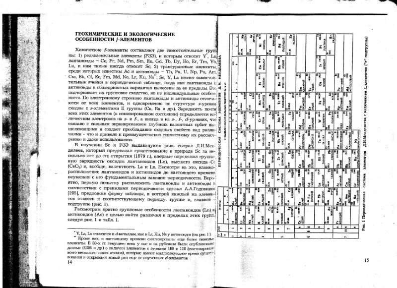 Файл:Ivanov V-V Ecologicheskaya geohimiya elementov Book 6 till189 IMGRE.djvu