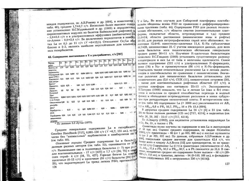 Файл:Ivanov V-V Ecologicheskaya geohimiya elementov Book 6 till189 IMGRE.djvu