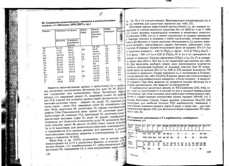 Файл:Ivanov V-V Ecologicheskaya geohimiya elementov Book 6 till189 IMGRE.djvu