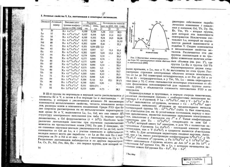 Файл:Ivanov V-V Ecologicheskaya geohimiya elementov Book 6 till189 IMGRE.djvu