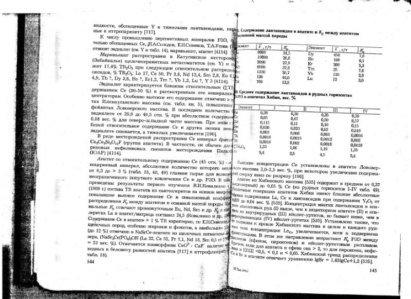 Файл:Ivanov V-V Ecologicheskaya geohimiya elementov Book 6 till189 IMGRE.djvu