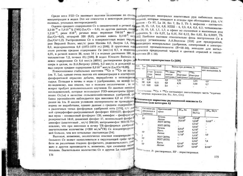 Файл:Ivanov V-V Ecologicheskaya geohimiya elementov Book 6 till189 IMGRE.djvu