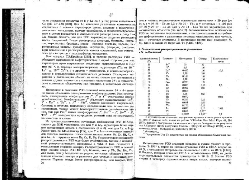 Файл:Ivanov V-V Ecologicheskaya geohimiya elementov Book 6 till189 IMGRE.djvu
