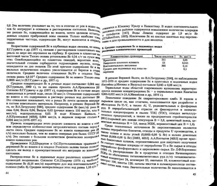 Файл:Ivanov ekologicheskaya geohimiya elementov book 5 All imgre.djvu