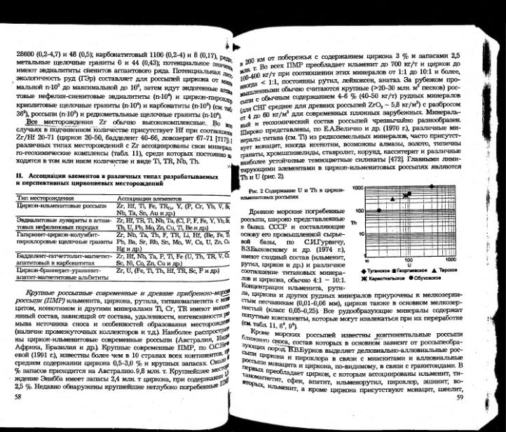 Файл:Ivanov ekologicheskaya geohimiya elementov book 5 All imgre.djvu