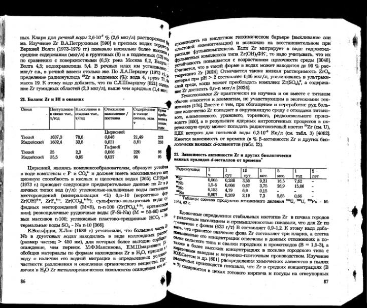 Файл:Ivanov ekologicheskaya geohimiya elementov book 5 All imgre.djvu