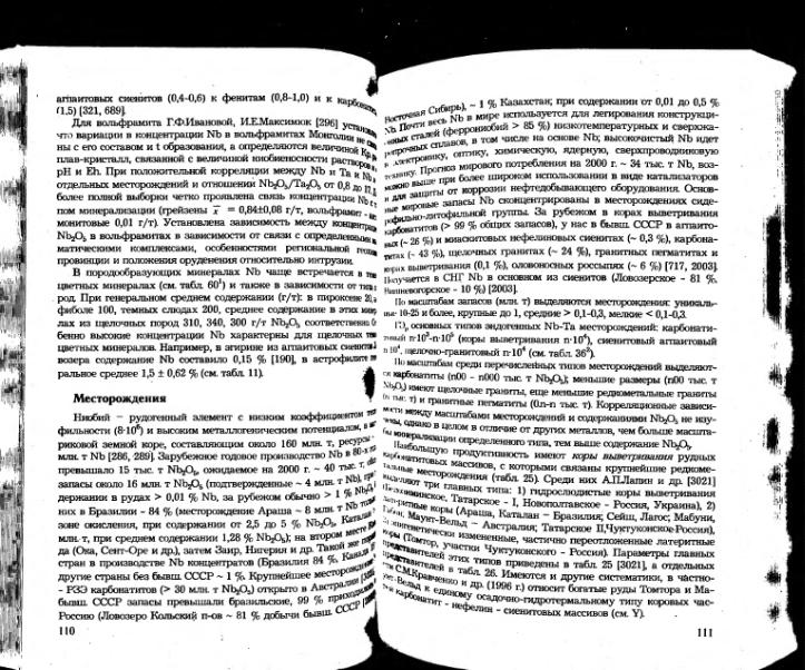 Файл:Ivanov ekologicheskaya geohimiya elementov book 5 All imgre.djvu