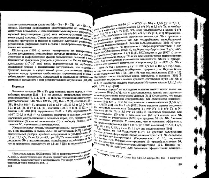 Файл:Ivanov ekologicheskaya geohimiya elementov book 5 All imgre.djvu