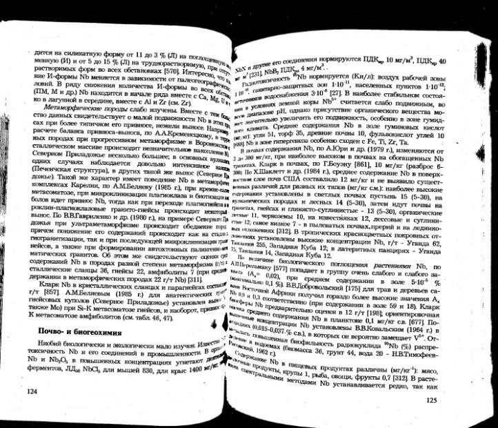 Файл:Ivanov ekologicheskaya geohimiya elementov book 5 All imgre.djvu