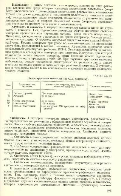 Файл:Lazarenko all book.djvu
