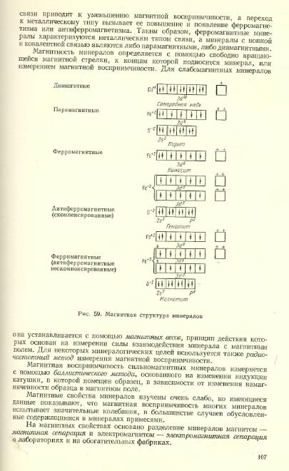 Файл:Lazarenko all book.djvu