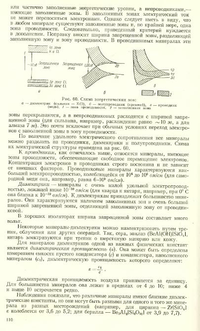 Файл:Lazarenko all book.djvu