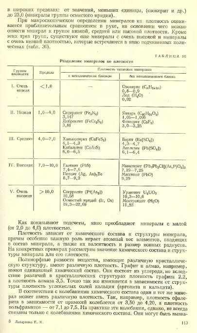 Файл:Lazarenko all book.djvu